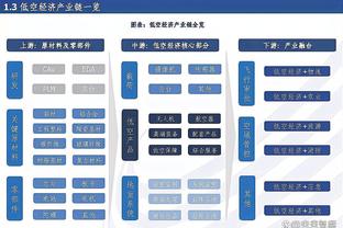 必威如何修改资料截图1